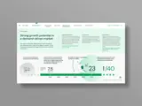 Page from Pagero Annual Report 2022 – produced by Solberg