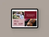 Page 2 from Axfood Annual And Sustainability Report 2021 – produced by Solberg