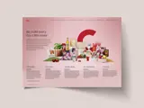 Page 3 in ICA Gruppen Annual Report 2022 – produced by Solberg